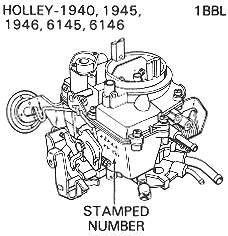 Holley 1940