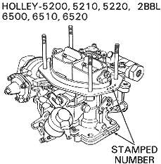 Holley 5200