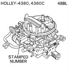 Holley 4360