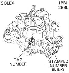 Solex Carburetor